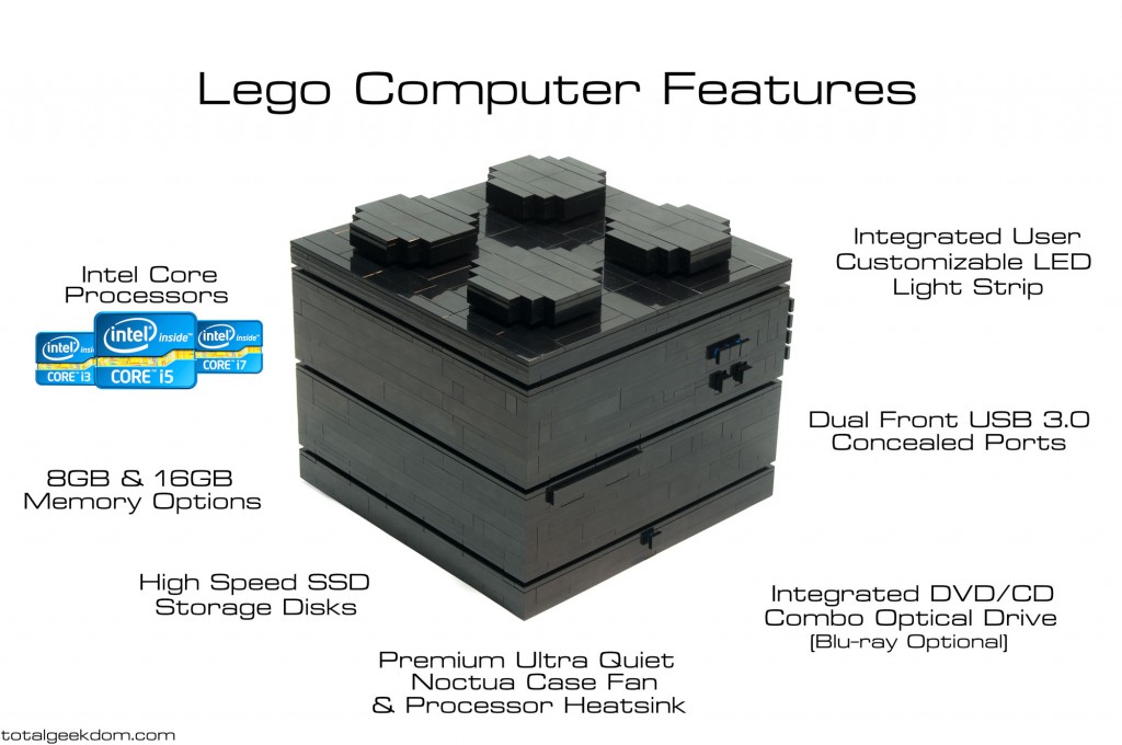 Lego Computer Features