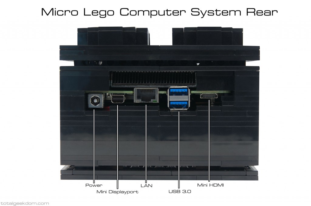 Micro-Lego-Computer-System-Rear